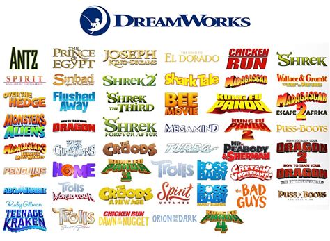 SPG animation films LIST .